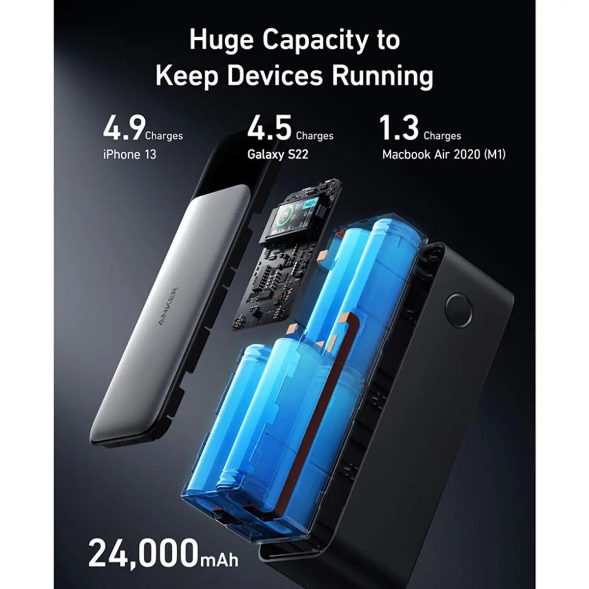 Anker 737 Power Bank Gen 2 - 24000mAh 140W, A1289011
