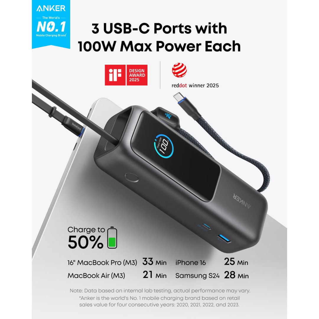 Anker Zolo 25,000mAh 165W Power Bank, Triple USB-C, Built-In Cables, Fast Charging, A1695H11