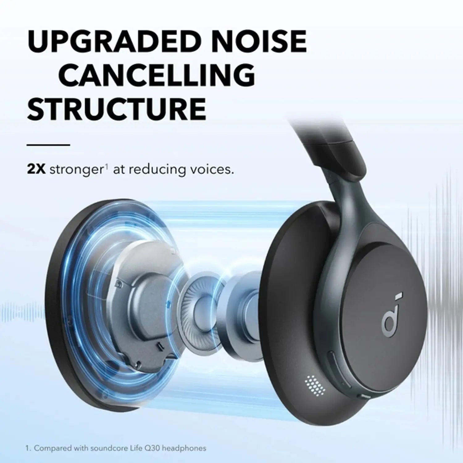 Anker Soundcore Space One A3035011 Wireless Adaptive Noise Cancelling Headphones, Black