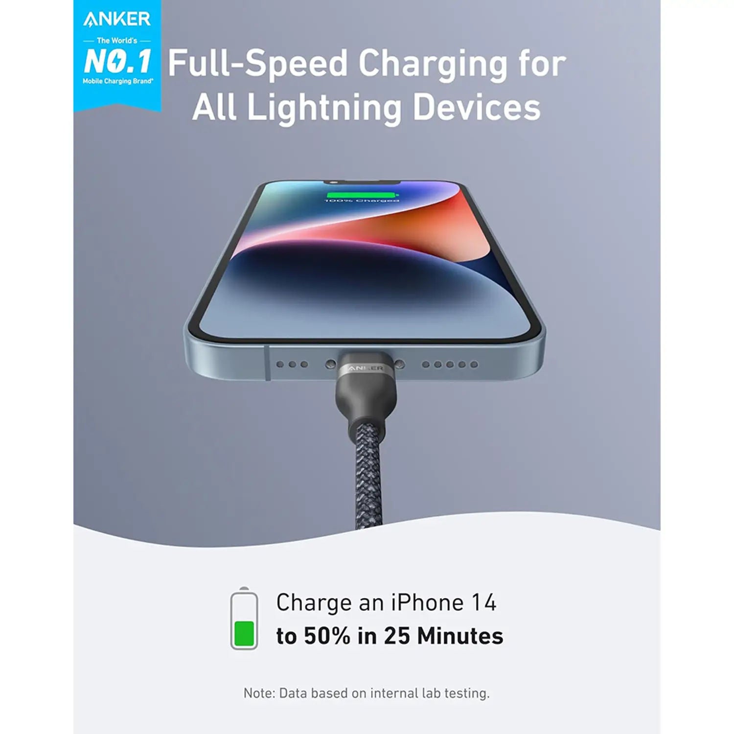 Anker USB-C to Lightning Cable 6ft Fast Charging Braided, Black