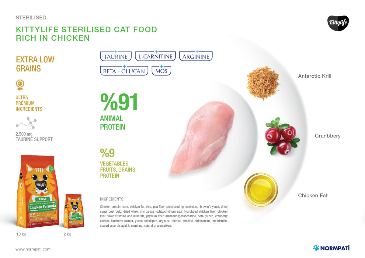 KittyLife Premium Sterilised Adult Dry Cat Food with Chicken, Weight Control, Immune Support & Digestive Care