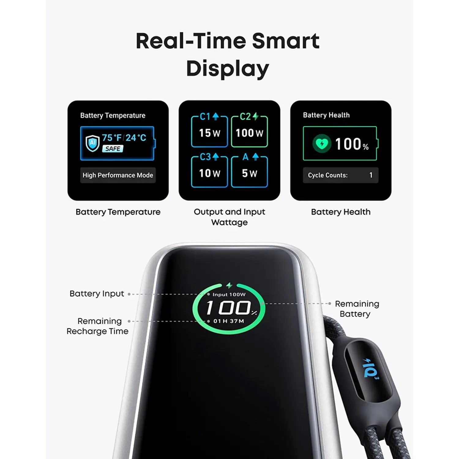 Anker Zolo 25,000mAh 165W Power Bank, Triple USB-C, Built-In Cables, Fast Charging, A1695H11