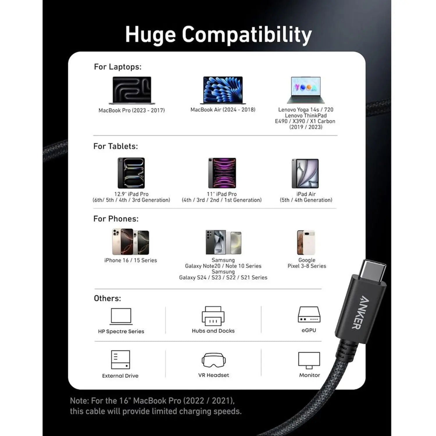Anker Thunderbolt 4 USB-C Cable 240W 40Gbps 3.3ft, Black, A84N0011