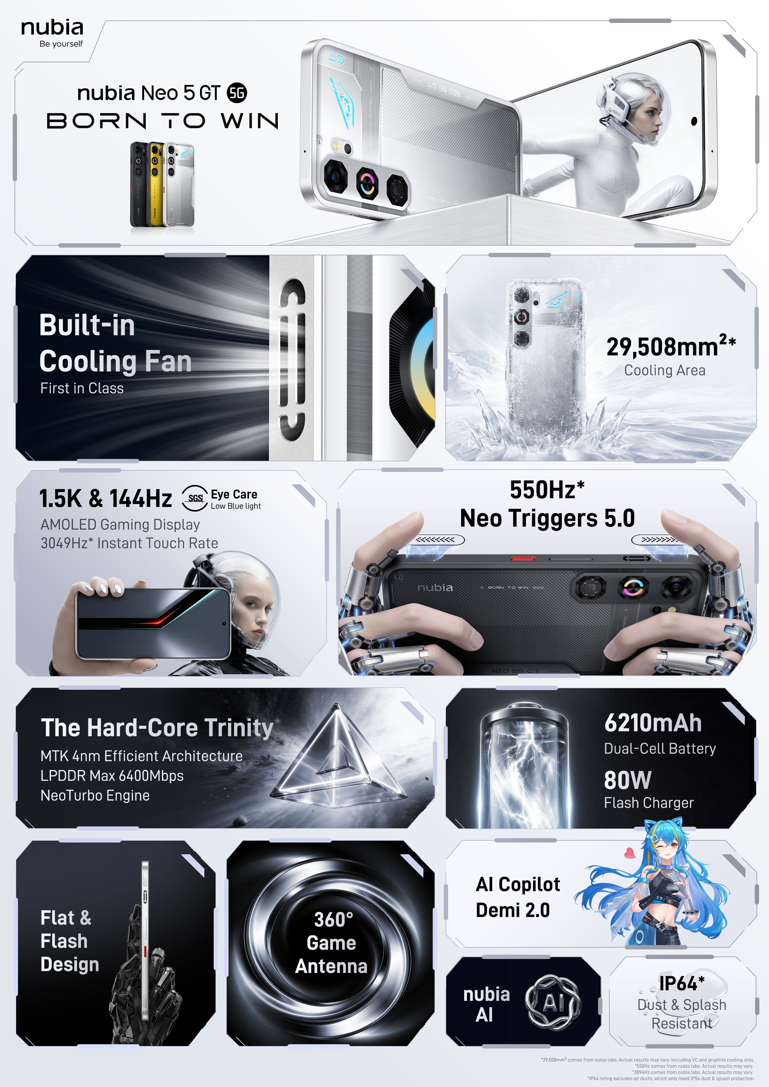 Nubia Neo 5 GT 5G 8GB 256GB