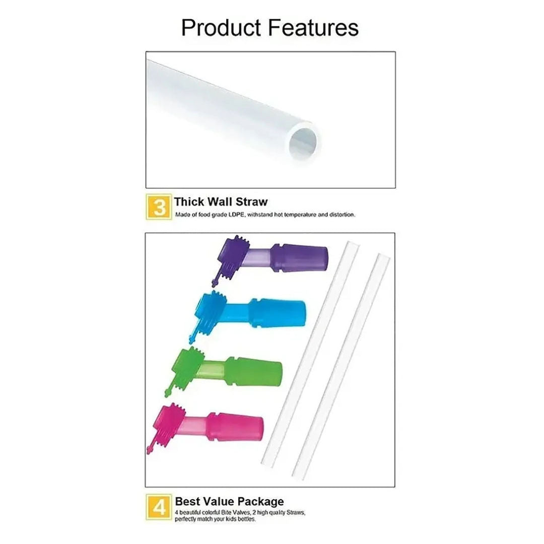 Camelbak Eddy+ Kids Water Bottle Accessories, 4 Multi Bite Valves & 2 Replacement Straws