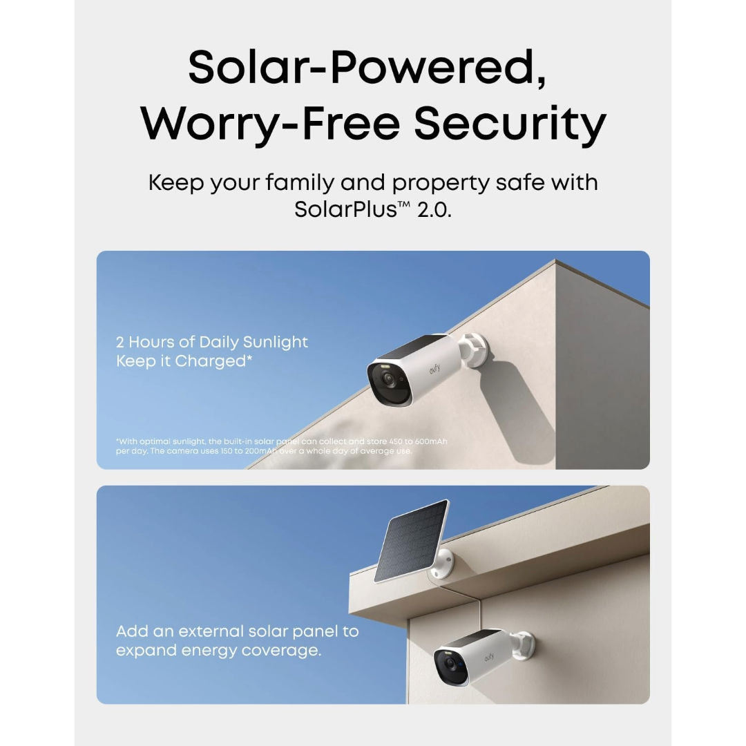 Anker Eufy E40 Solar Panel Monitor Camera Suit, White