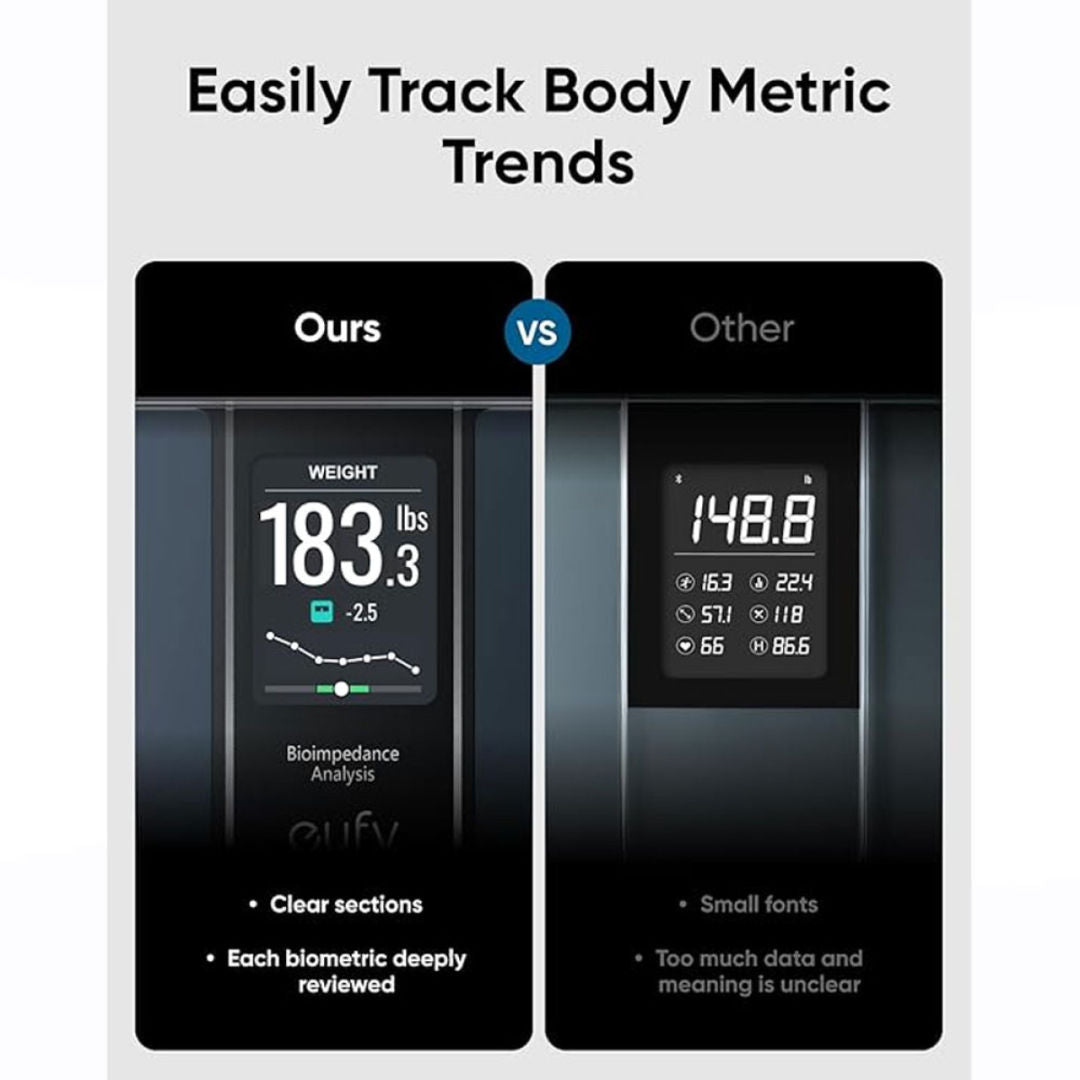 Anker C20 Eufy Smart Scale, Black