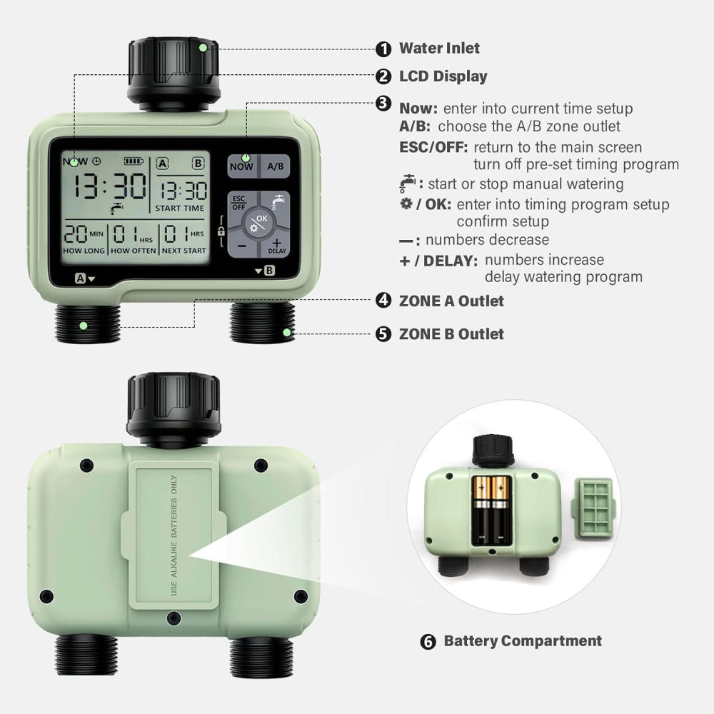 Digital Watering Timer, Battery-operated Programmable Garden Irrigation Timer with 3/4" Inlets Outlets for Garden Hose and Lawns