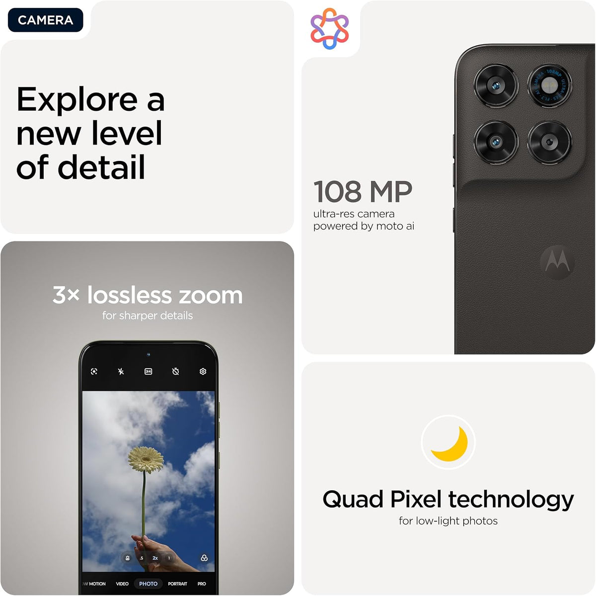 MOTOROLA MOTO G77 5G 8+16GB RAM Boost, 256GB ROM, 108MP ultra-res camera powered by moto ai
