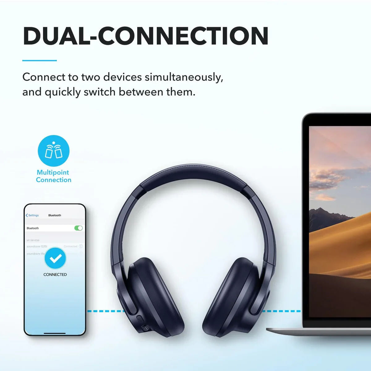 Anker Soundcore Q20i Wireless Hybrid Noise Cancelling Headphones