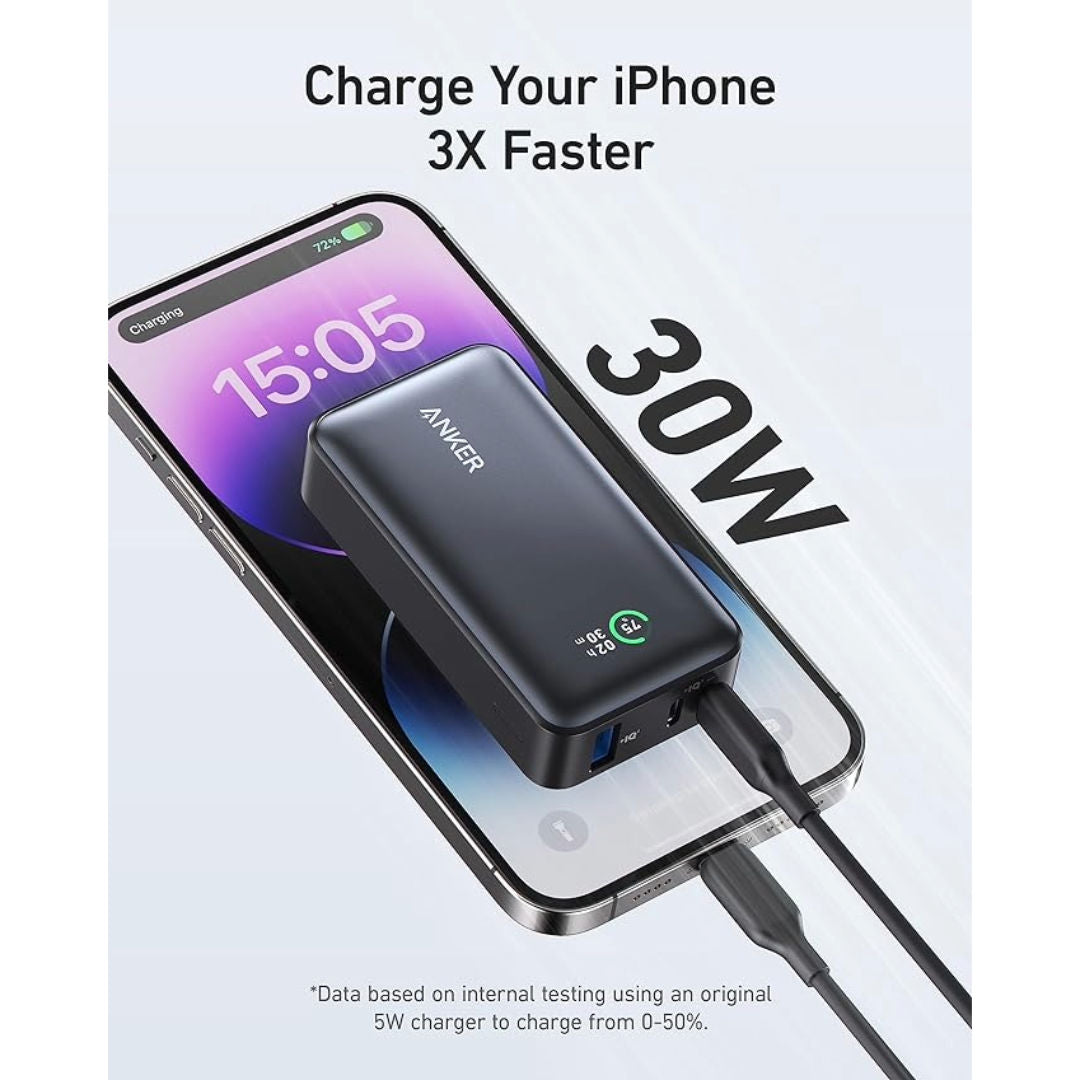 Anker 533 Power Bank PowerCore 30W, Black