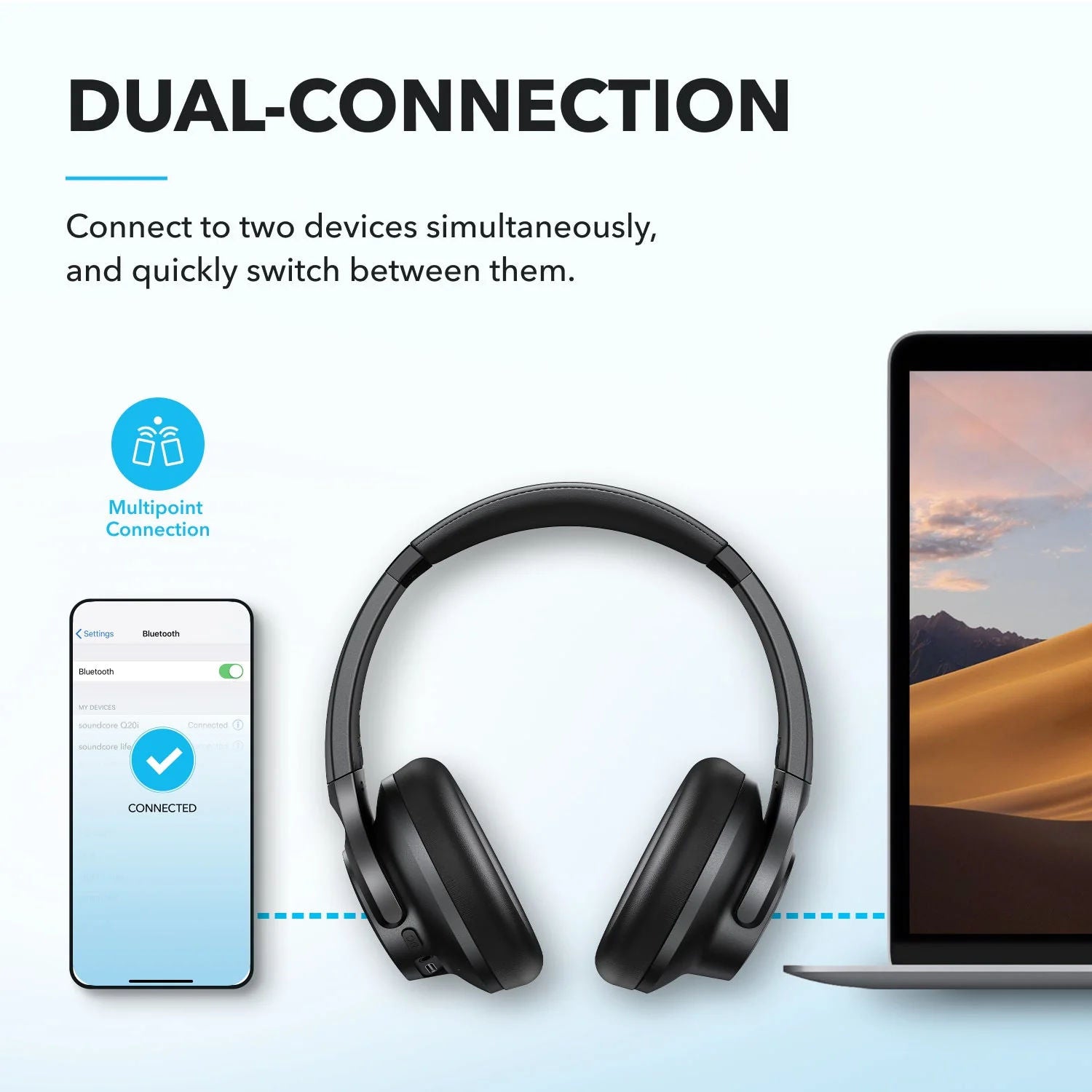 Anker Soundcore Q20i Wireless Headphones Hybrid ANC, 40H Playtime, Bluetooth 5.0