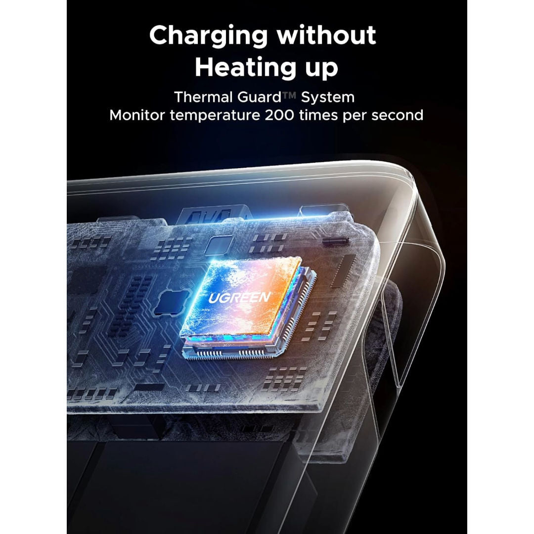 UGREEN PB205 25000mAh 145W Fast Charging Power Bank with 2 USB-C and 1 USB-A Ports