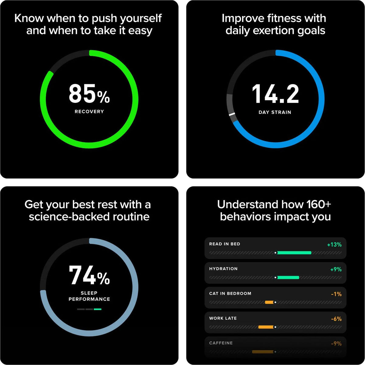 WHOOP MG Life Sensor with Activity Tracker, Obsidian Titanium