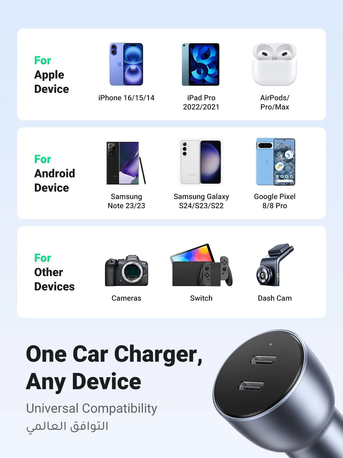 UGREEN CD213 50W Dual USB-C Fast Car Charger