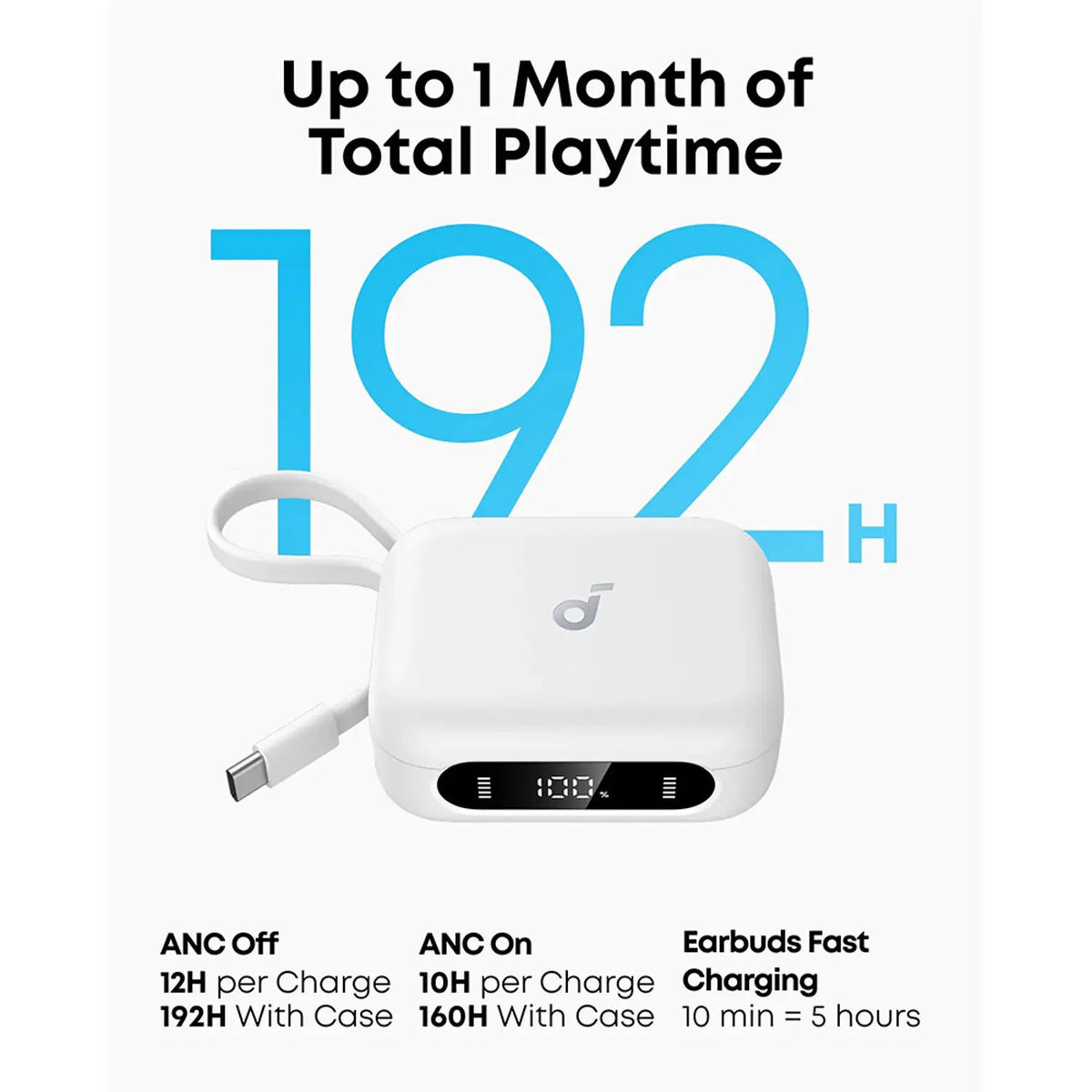 Anker Soundcore P41i Wireless Earbuds White, A3937H21