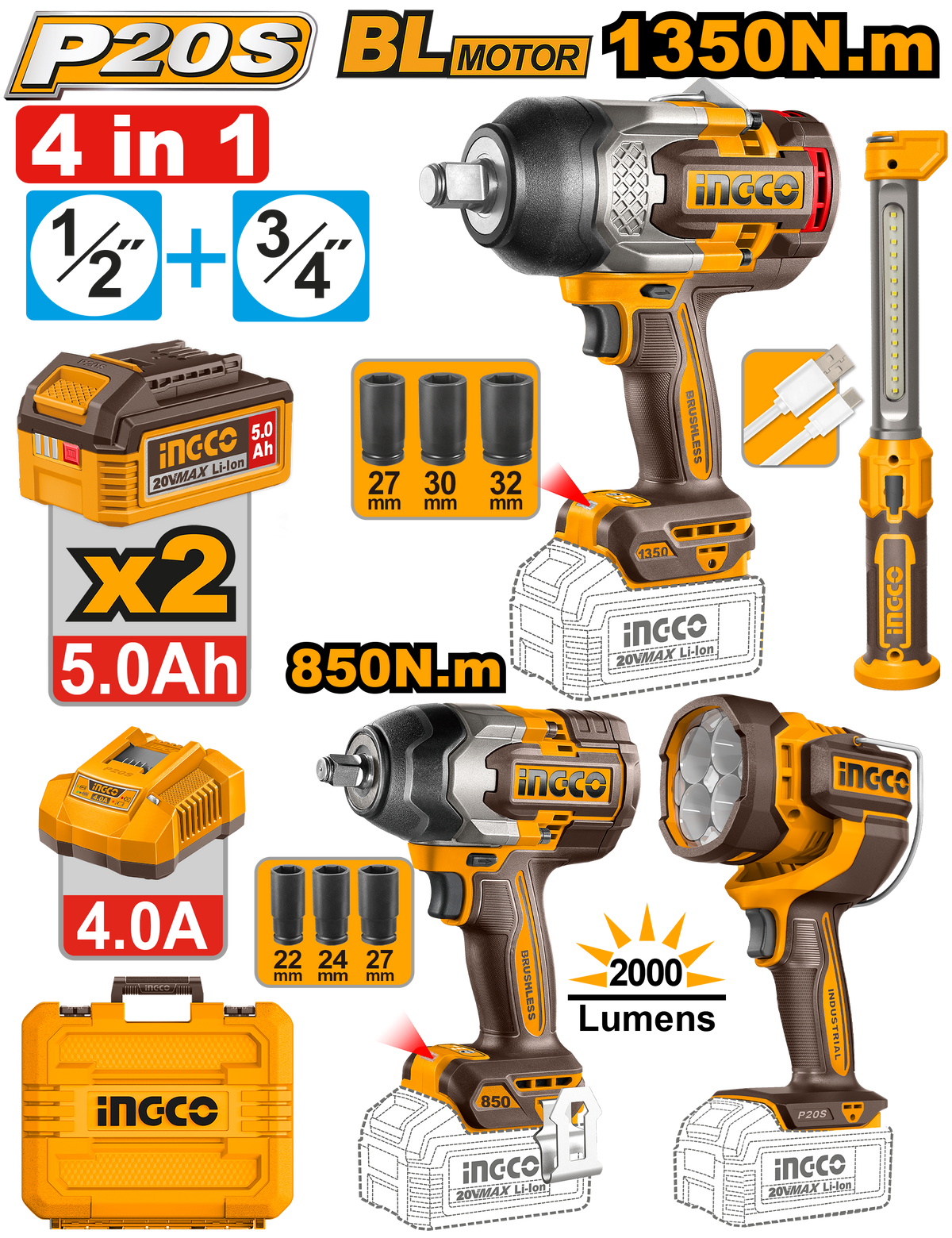 INGCO Cordless Impact Wrench Combo Set with Work Lights 20V Kit