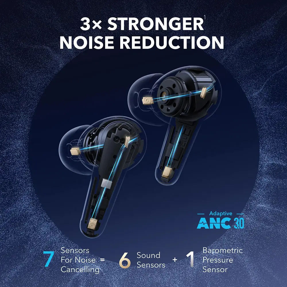Anker Soundcore Liberty 4 Pro TWS Earbuds, Adaptive ANC 3.0, Dual Drivers, Smart Case Display