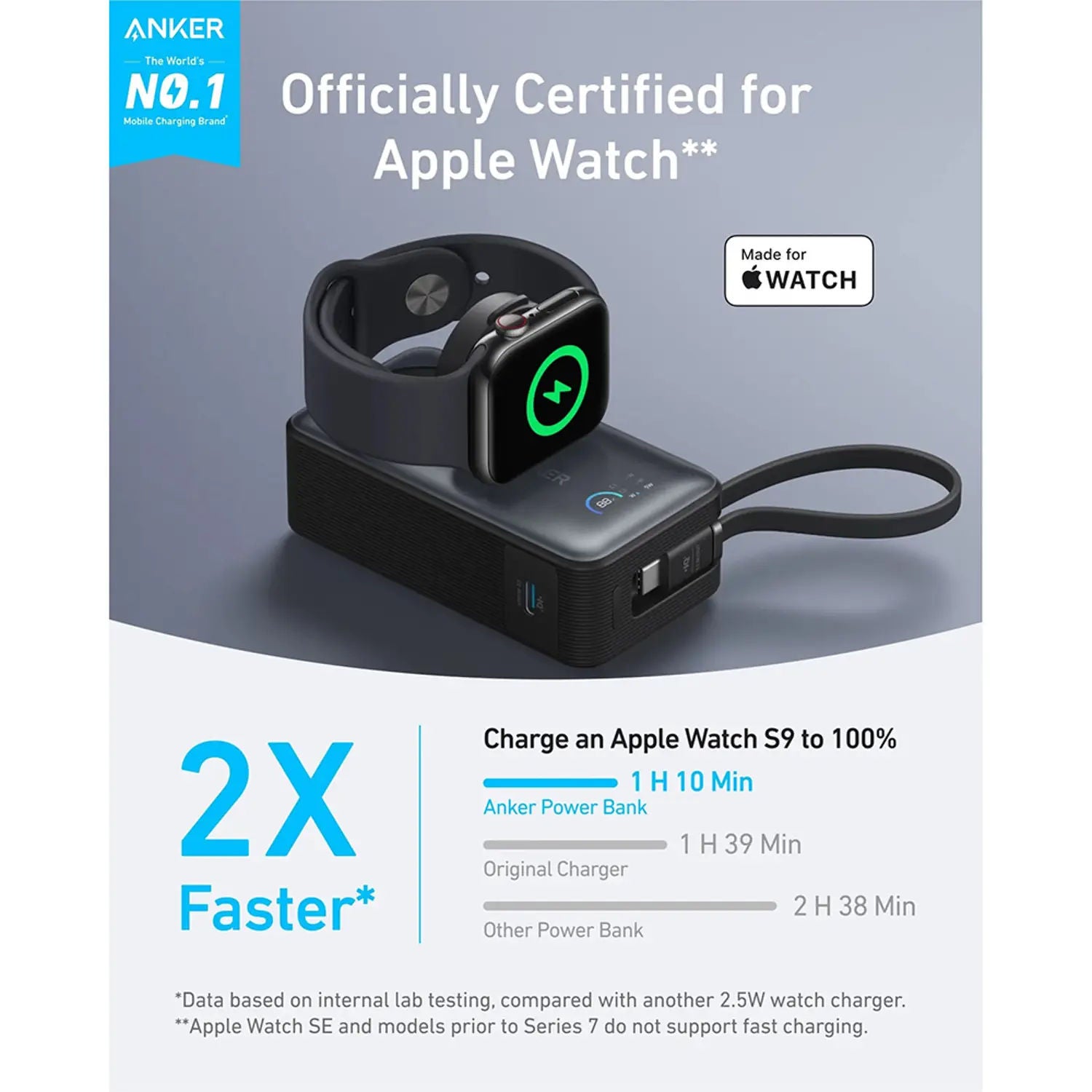 Anker MagGo 10,000mAh Power Bank with Apple Watch Charger, Built-In Cable, Smart Display