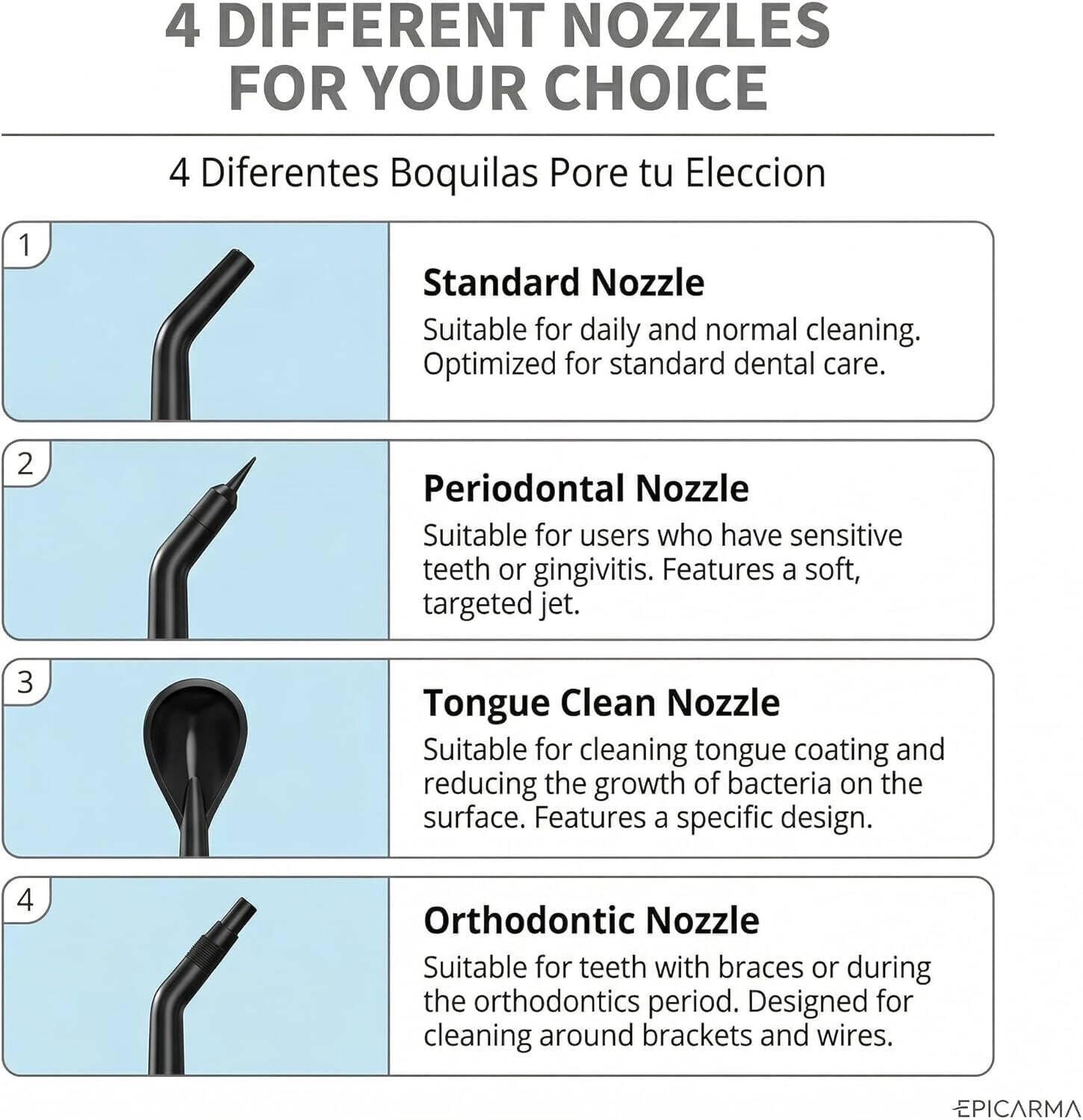 EPICARMA F5 Smart Oral Irrigator, Black,EA-FLSF5-BK