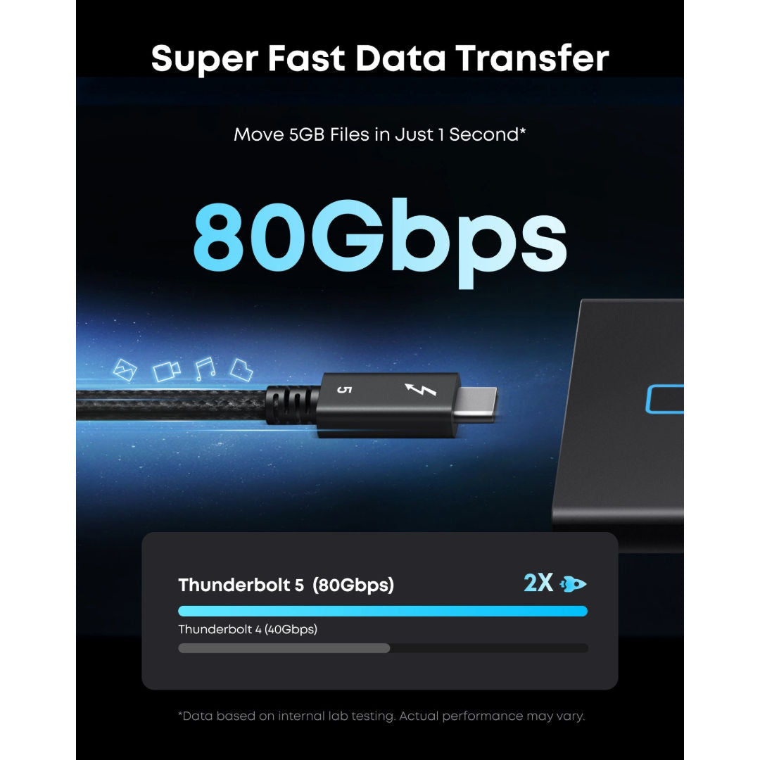 Anker Prime Thunderbolt 5 USB-C Cable For Mobile Charging, 80Gbps 240W