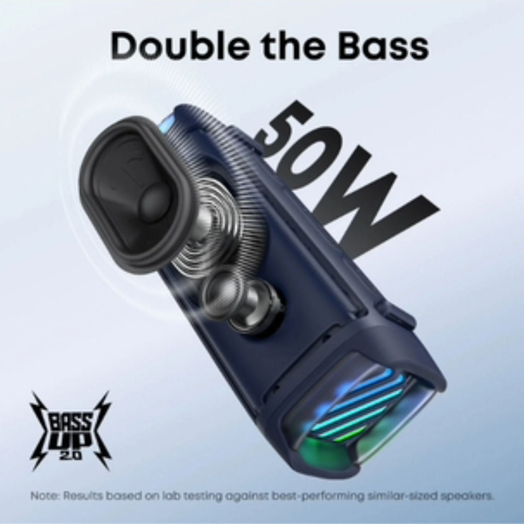 Anker Soundcore Boom 3i Portable Speaker, D5100030
