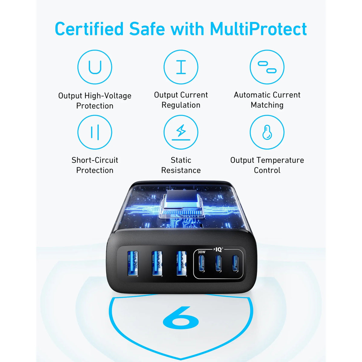 Anker 112W 6-Port GaN Charging Station, 3 USB-C + 3 USB-A Multi-Device Fast Charger