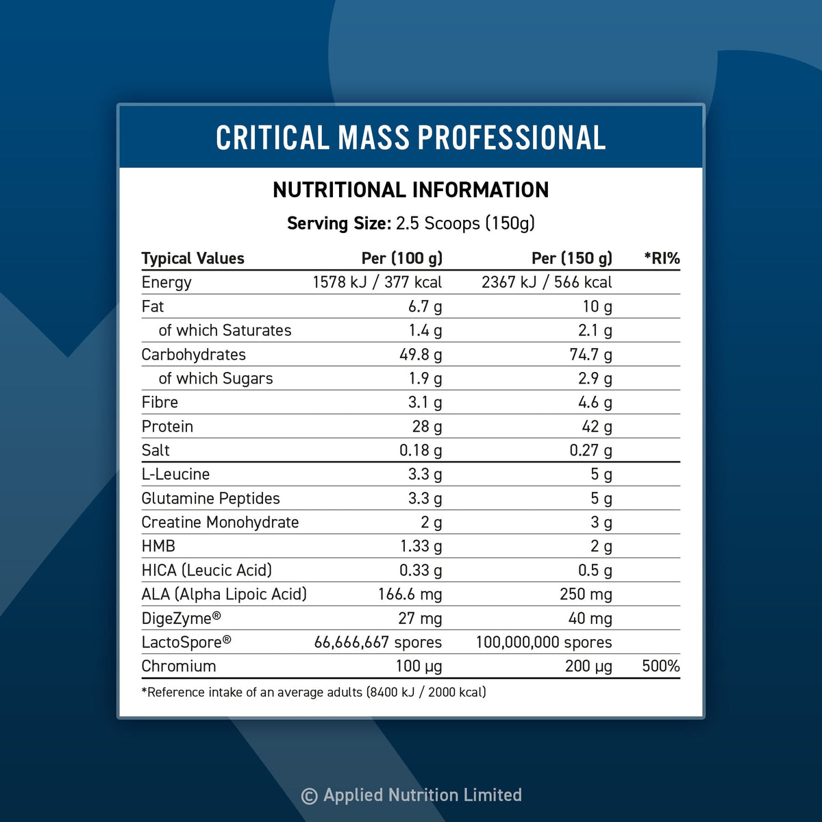 AN CRITICAL MASS 2.4KG STRAWBERRY