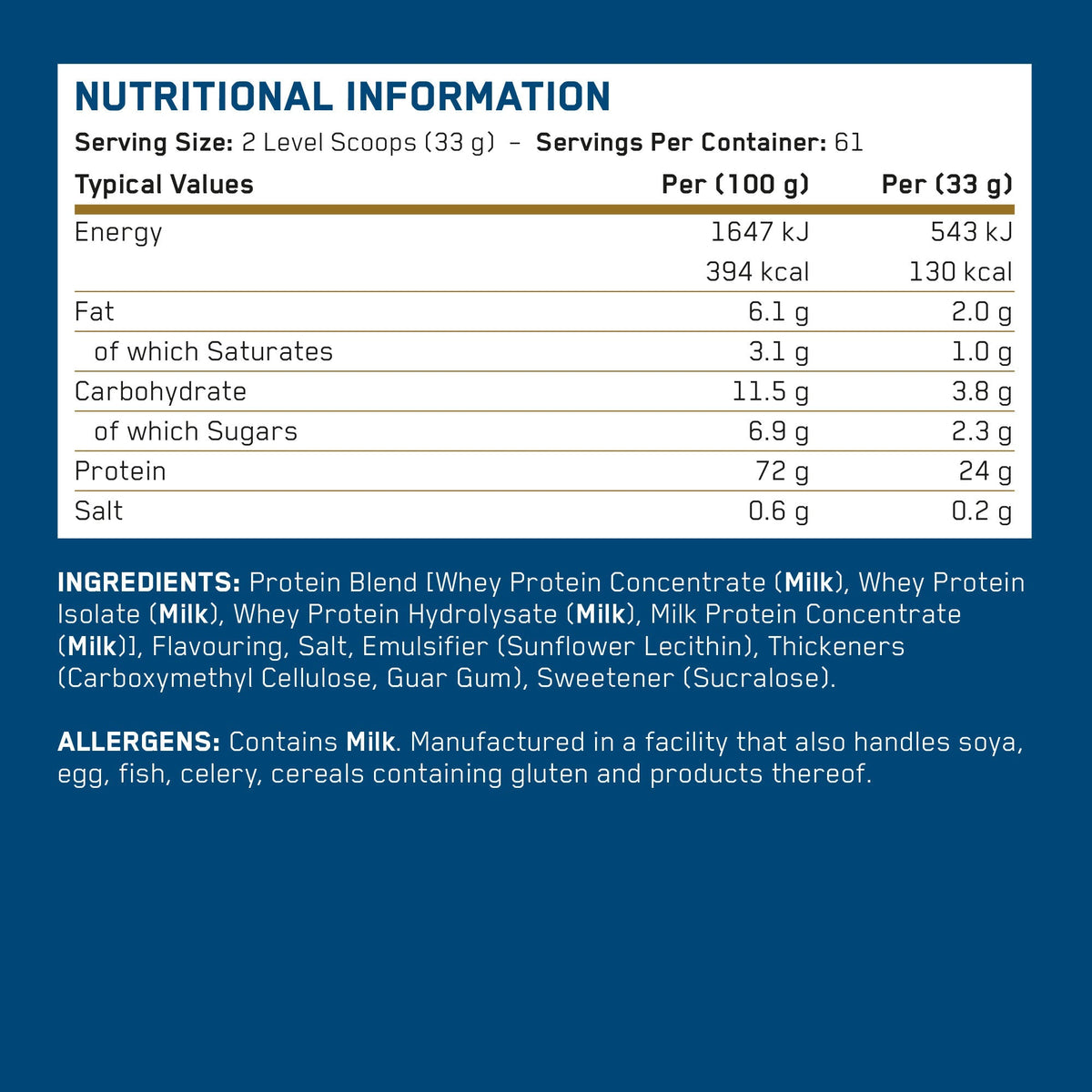 AN CRITICAL WHEY 2 KG CHOCO HAZEL BUENO