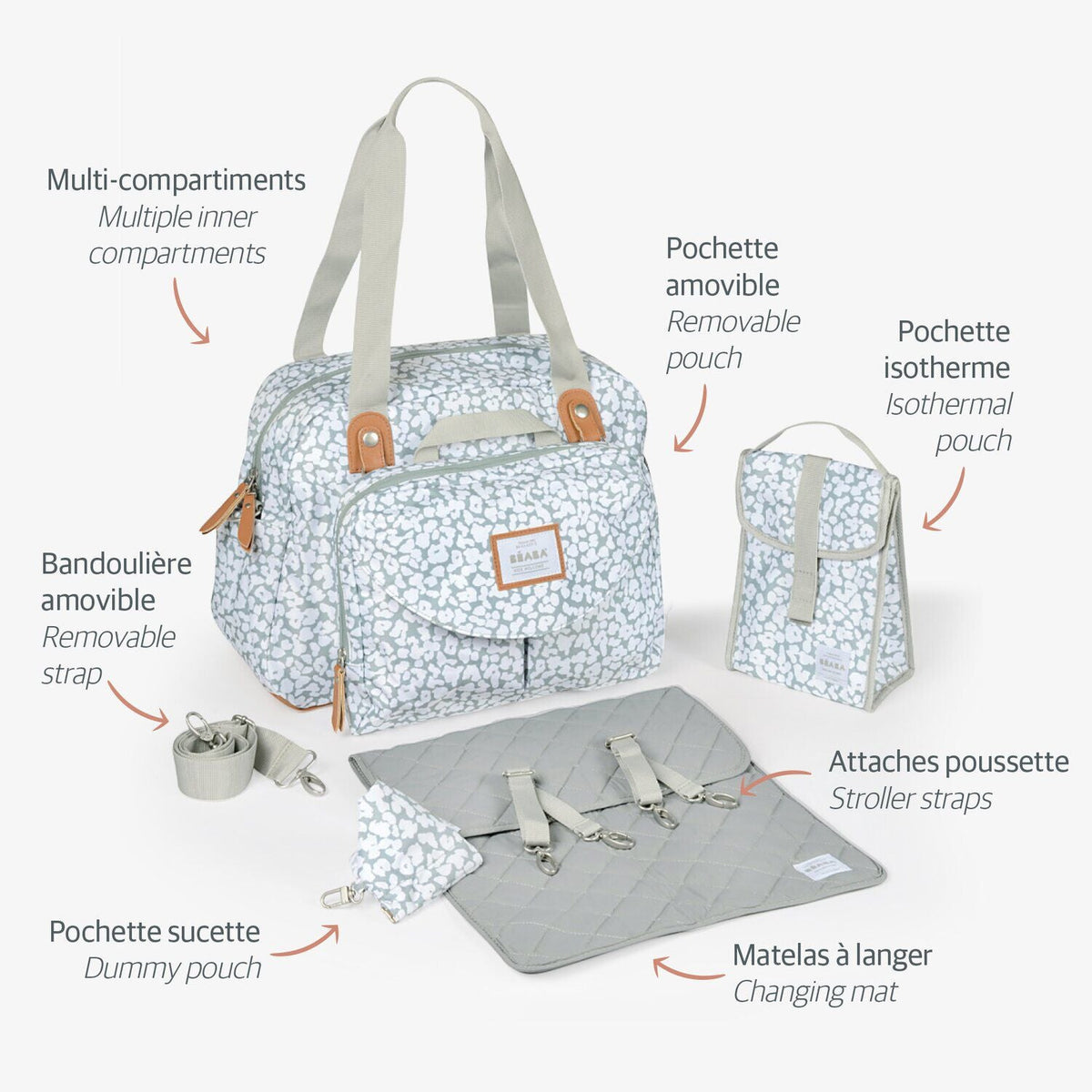 Beaba  GenevaII Changing Bag Play Print Blue