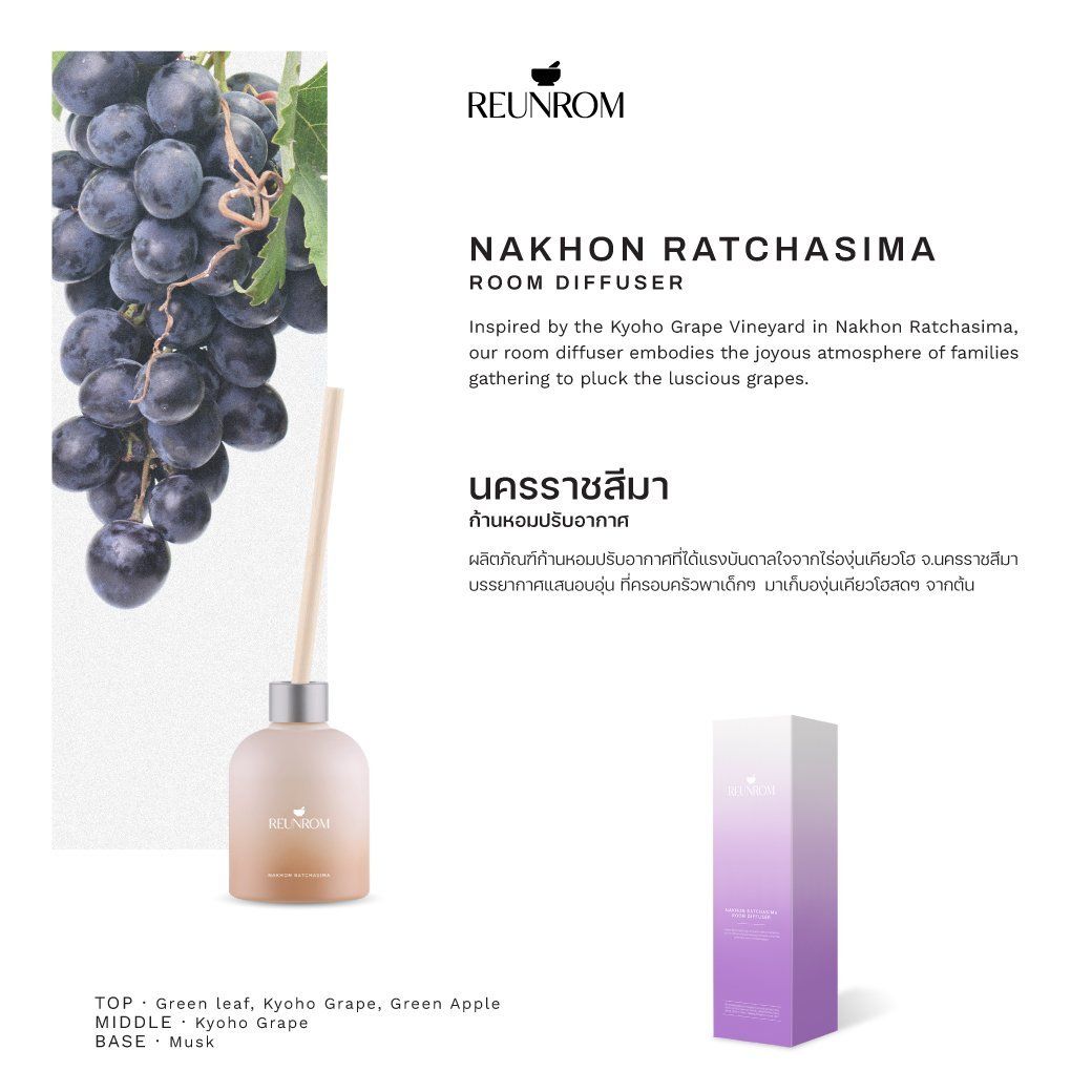 Room Diffuser 200ml Reunrom Nakhon Ratchasima