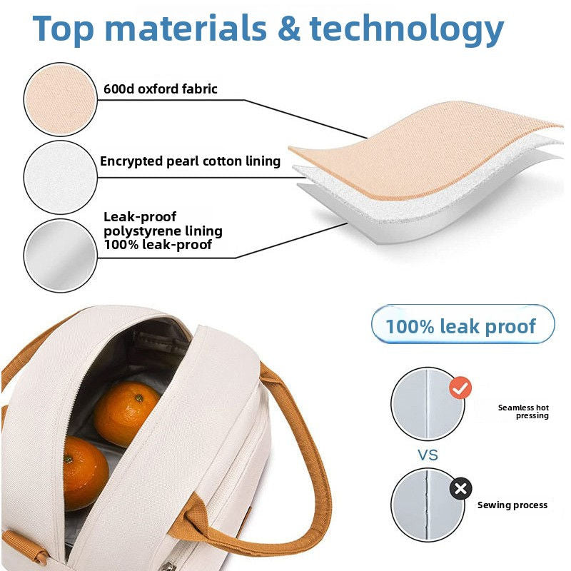 Large Waterproof Canvas Insulated Lunch Bag for Women