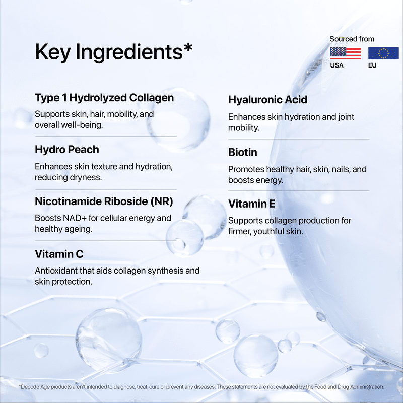 Decode Age Optiage Collagen Peptides Unflavoured 75g