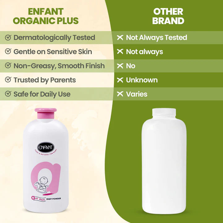ENFANT - Baby Powder Anti Rash 200G