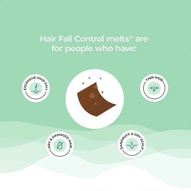 Melts Hair Fall Control- Tropical Strawberry Flavor, Oral Strips