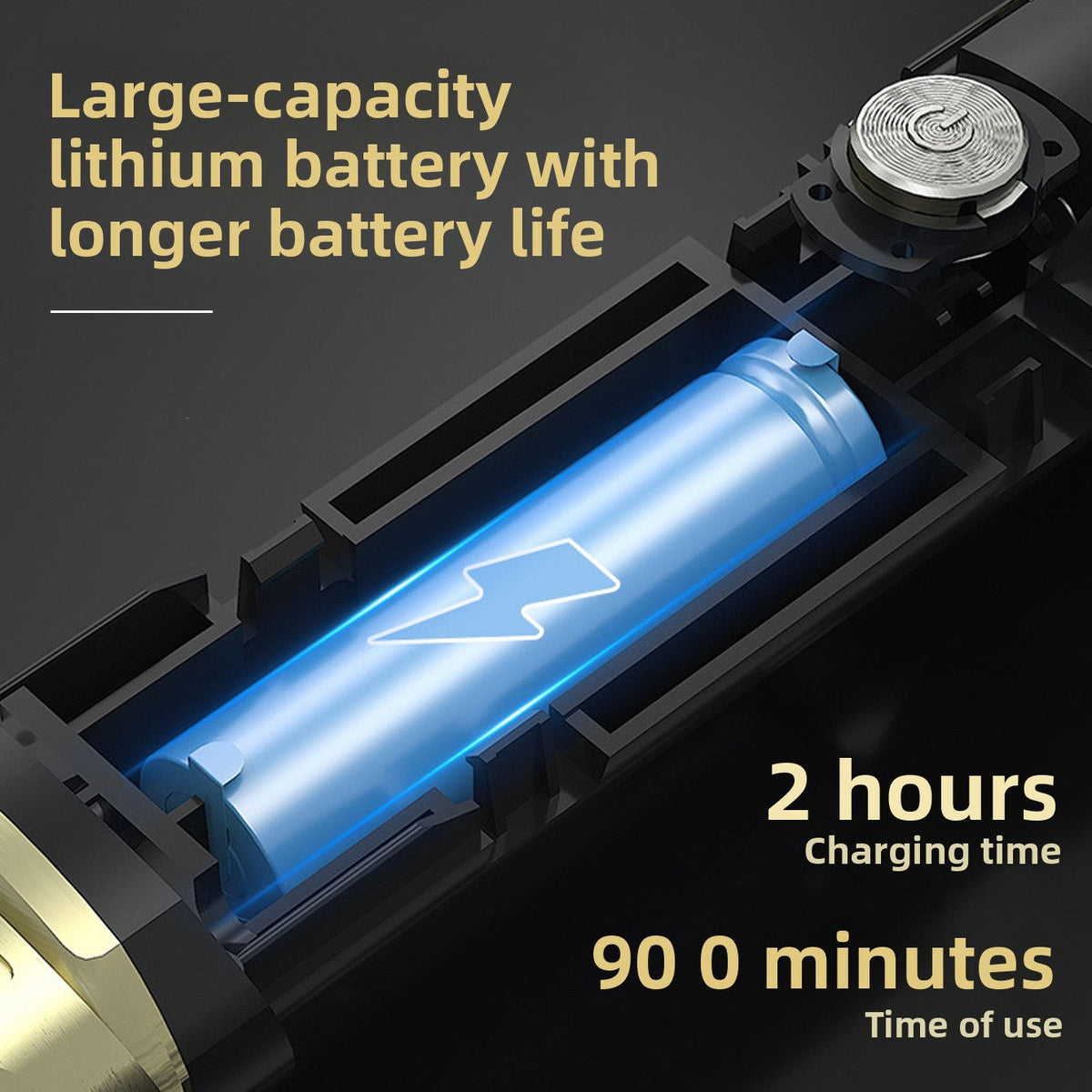 Retro Hair Clipper Set with USB Charging
