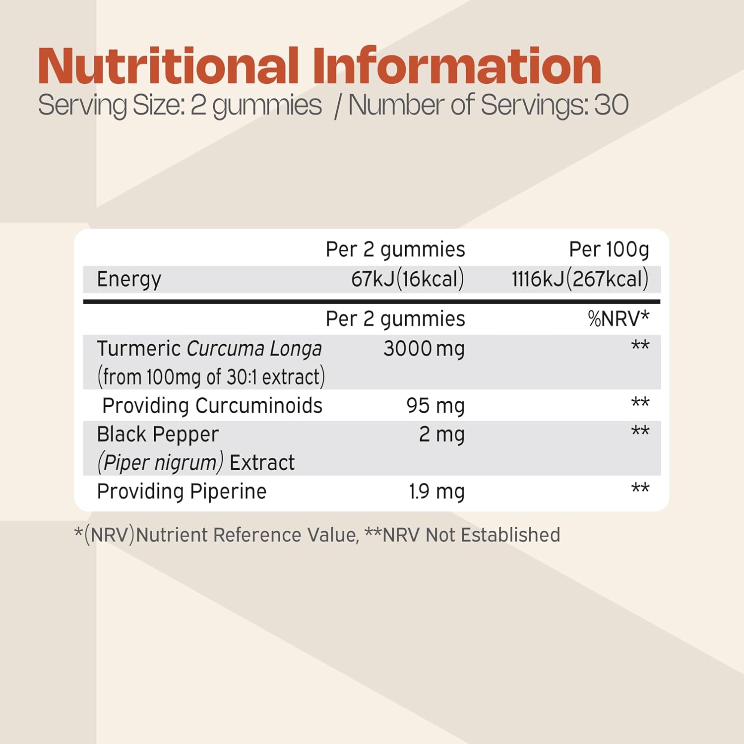 Nutriburst Turmeric 3000mg Ginger 60 Gummies