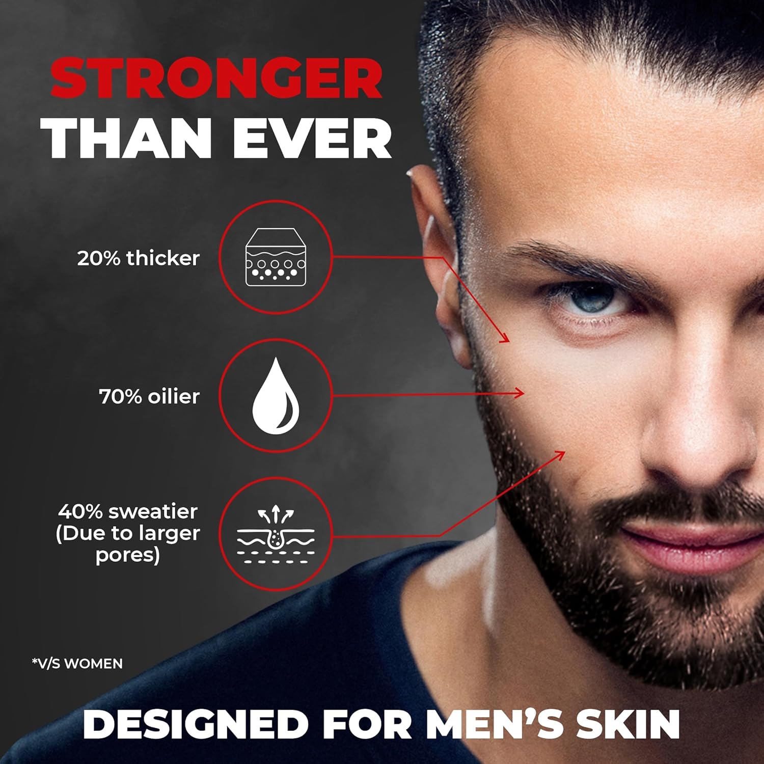 Beardo Activated Charcoal Face Wash 50 dia 100ml