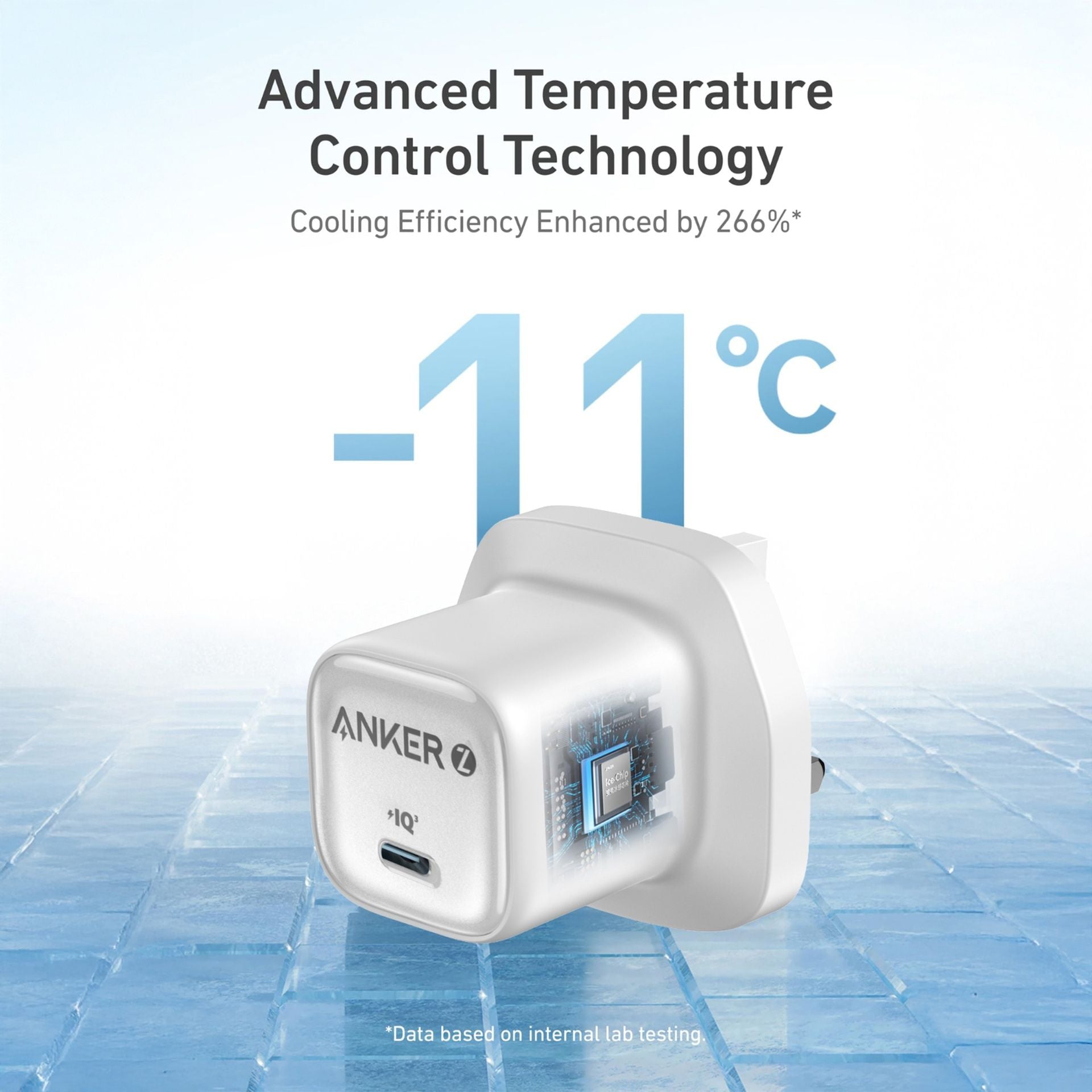 Anker USB-C Fast Charger Compact PD Wall Charger with GaN Technology, White