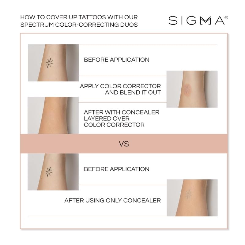 Sigma spectrum color correcting duo MD