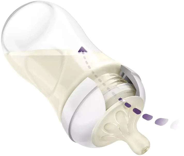 Philips Avent Natural Response Baby Bottle 260ml