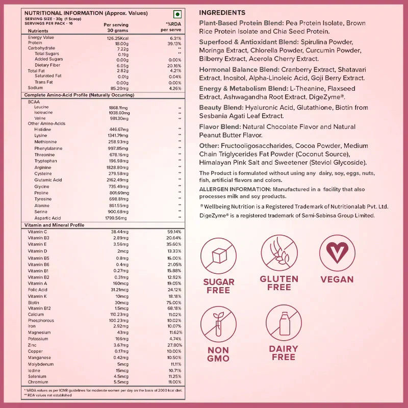 Well Being Nutrition Superfood Plant Protein Chocolate Peanut Butter and Daily Fiber Vanilla Berry Flavor