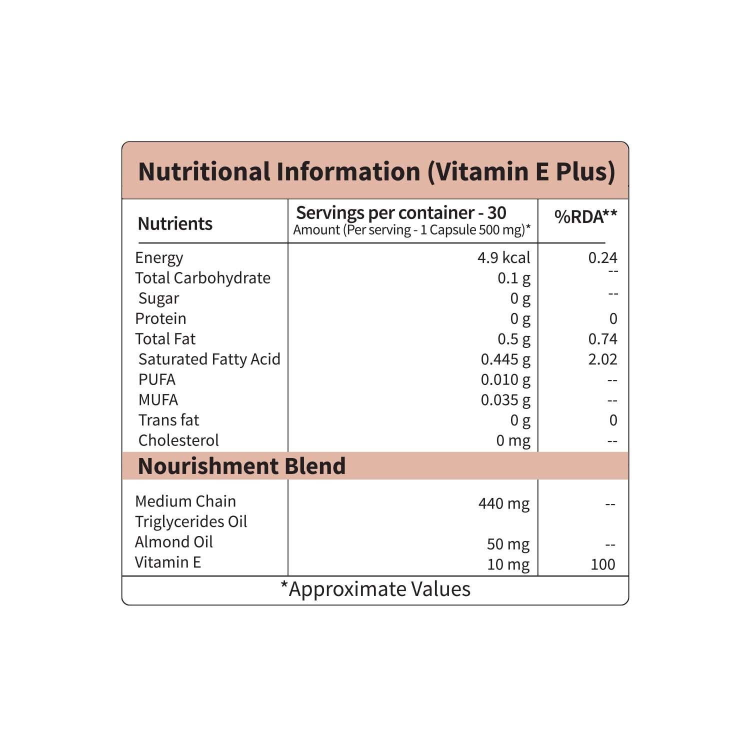 Neuherbs Plant Based Natural Vitamin E Plus From Sunflower Oil Capsules 30