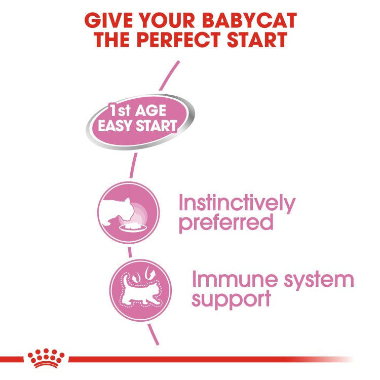 Feline Health Nutrition Mother & Babycat Mousse (Wet Food - Cans) 6 x 195 g