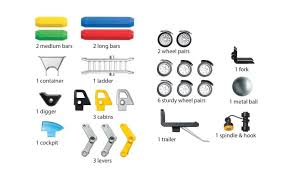 SmartMax Power Vehicles