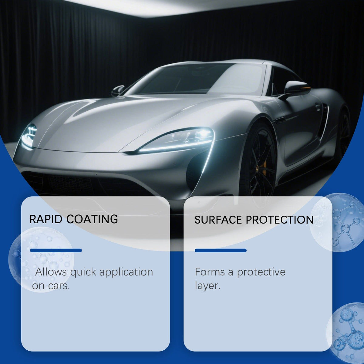Automotive Coating, Quick Shine & Protection, Car Detailing Supplies ,1set