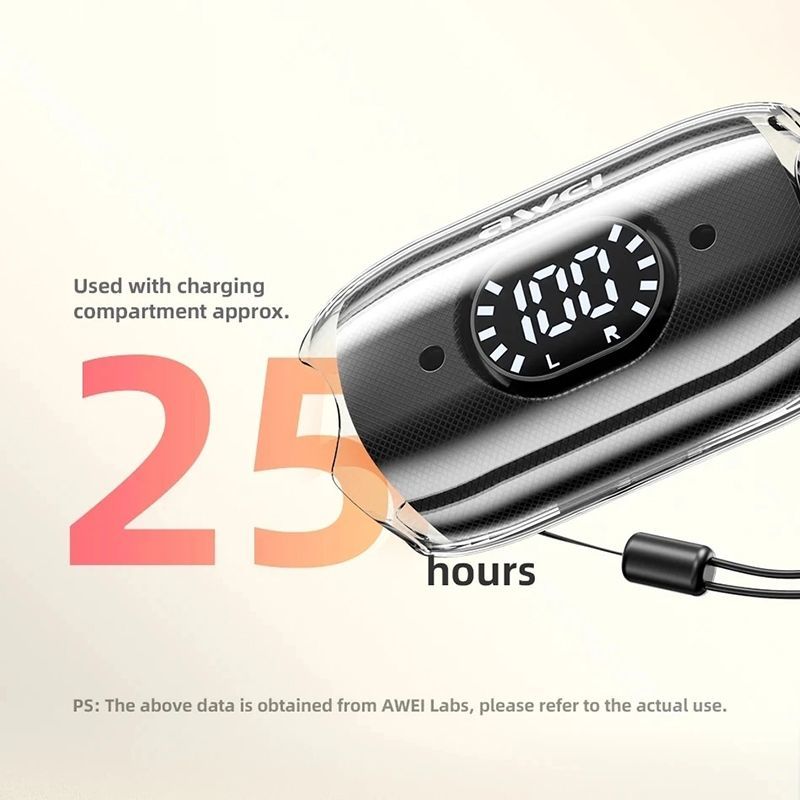awei TZ7 Clip-on Bluetooth Earphone