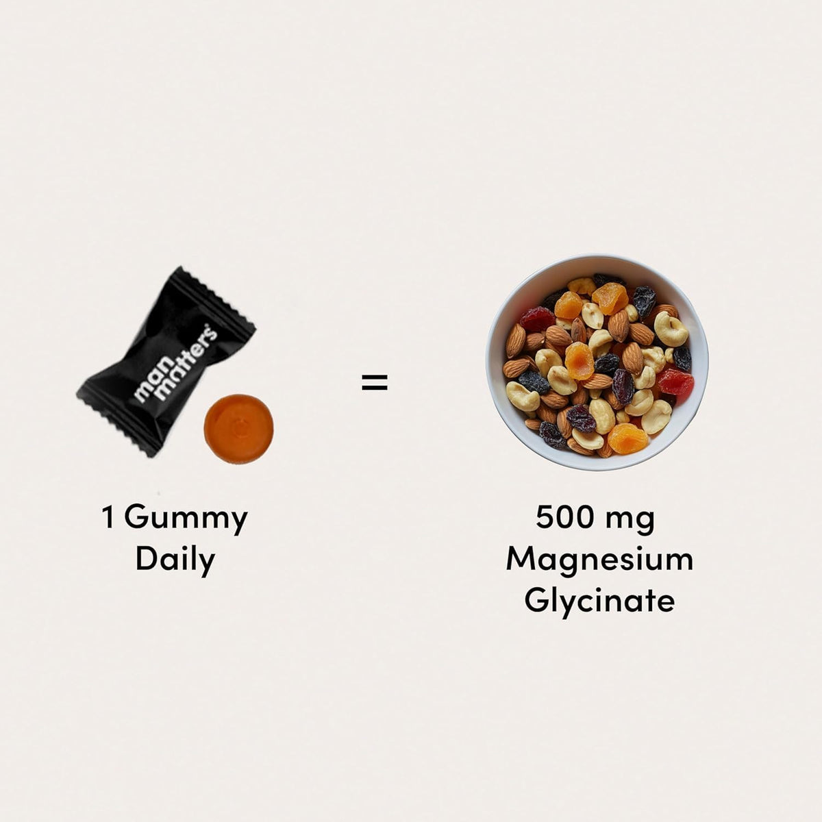 Man Matters Magnesium Glycinate Gummies 60 Gummies