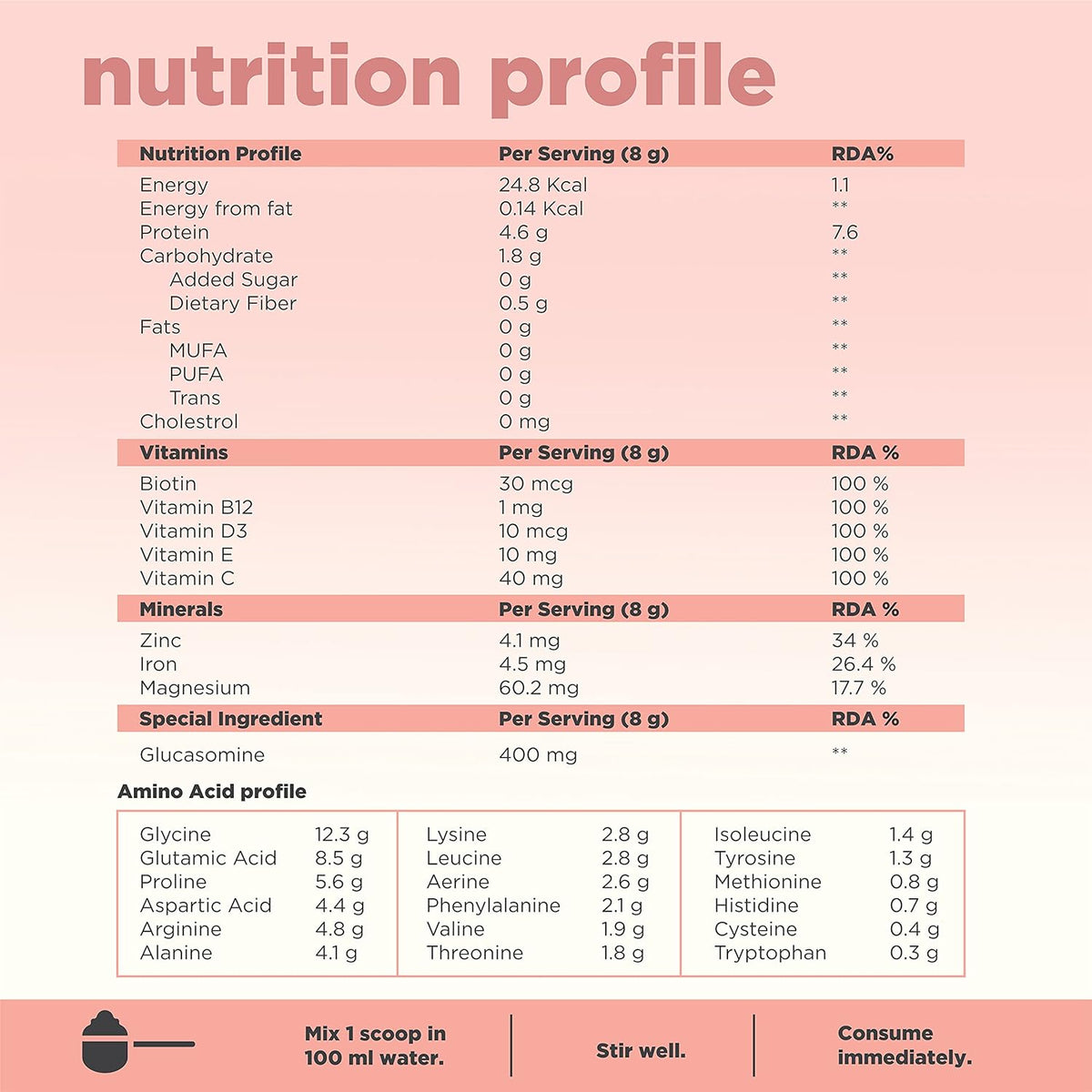 Beautywise All In One Collagen Proteins Powder 200G