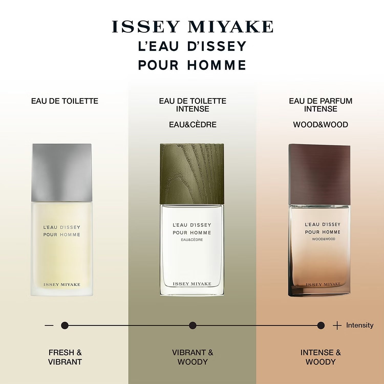 L'Eau D'Issey Wood and Wood Eau de Parfum 100ml